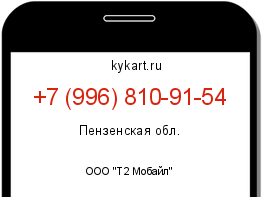 Информация о номере телефона +7 (996) 810-91-54: регион, оператор